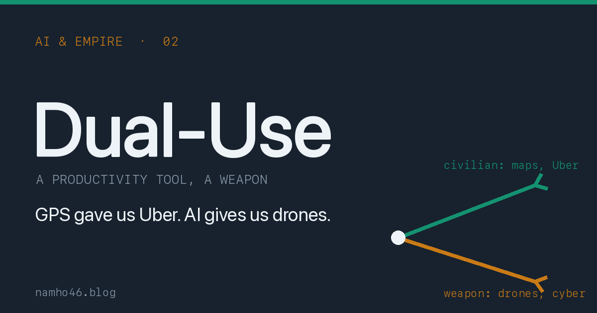 GPS Gave Us Uber. Why Does AI Give Us Drones?