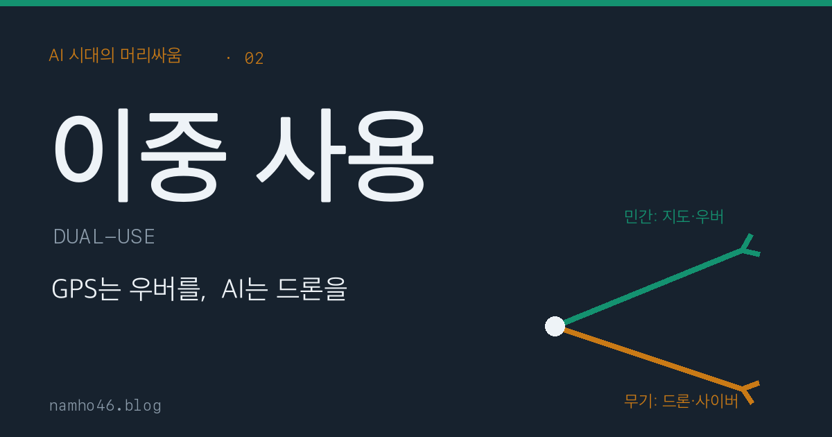 GPS는 우버를 낳았는데, AI는 왜 드론을 낳는가