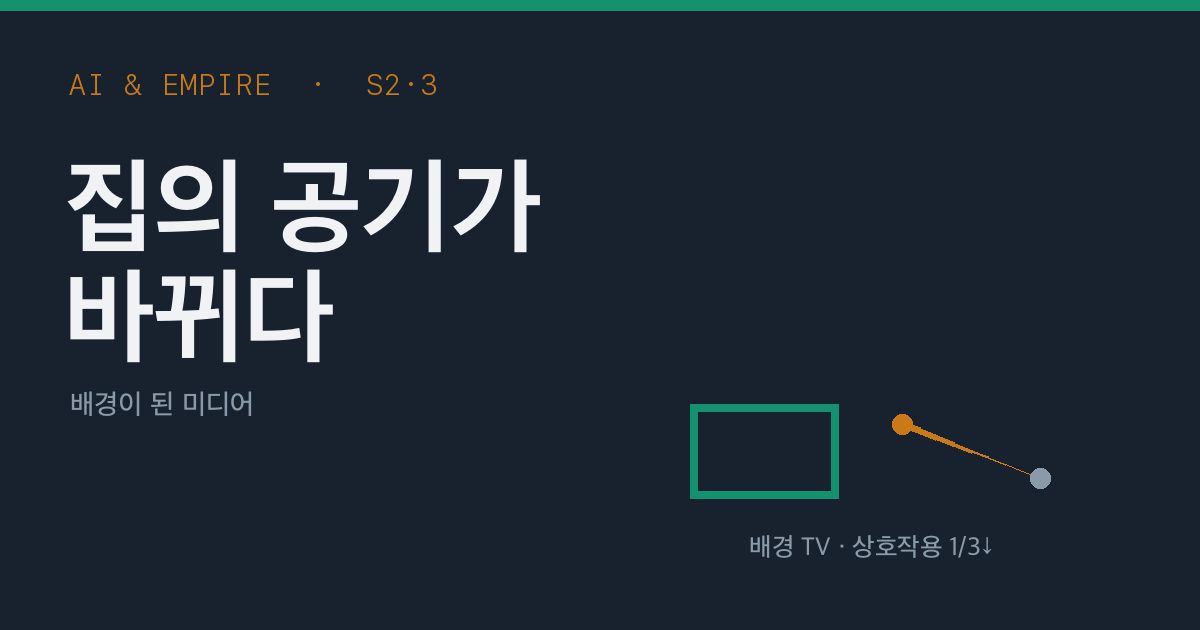 집의 공기가 바뀌었다 — 배경이 된 미디어