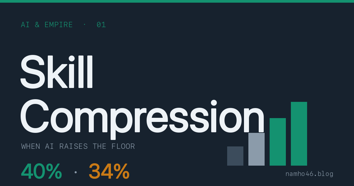 Juniors Are Catching Up to Veterans — AI’s ‘Skill Compression’